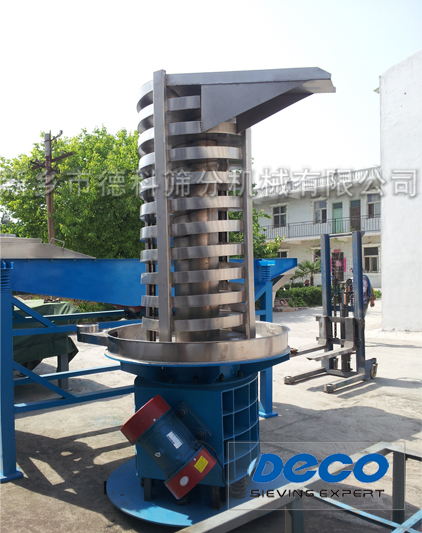 �L(f��ng)��ʽ���������C(j��)