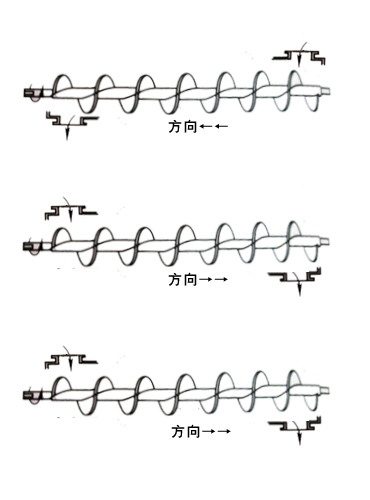 ����ݔ�͙C����